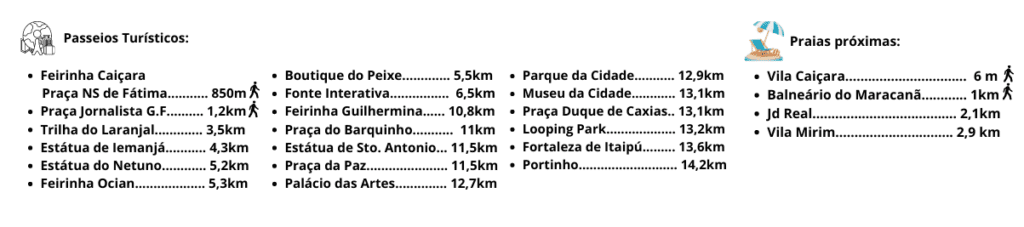 imagem com lista de locais próximos para passear